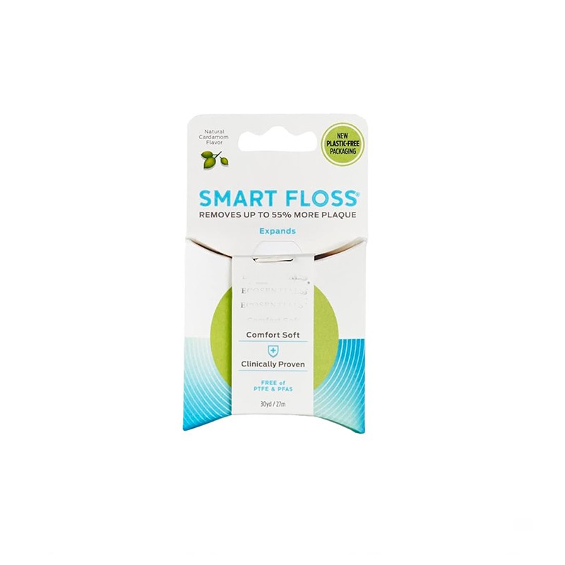 Diş ipi için en iyi yolu